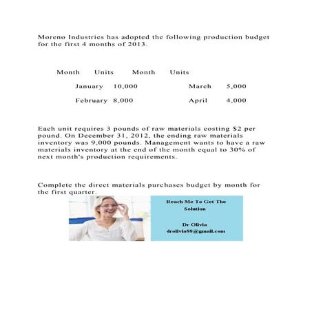 Moreno Industries has adopted the following production budget for th.docx
