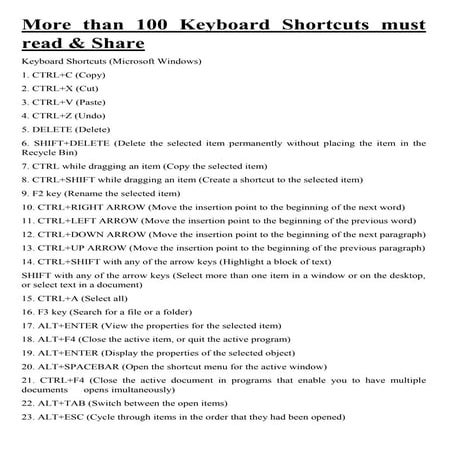More than 100 keyboard shortcuts In Computer 