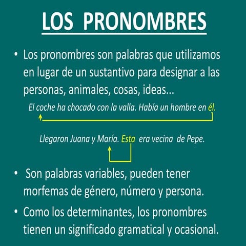 Pronombres