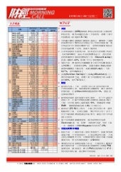 1z0-809 Testing Engine