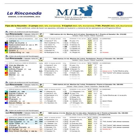Morning linedealfonsorodriguezveralar12dic15