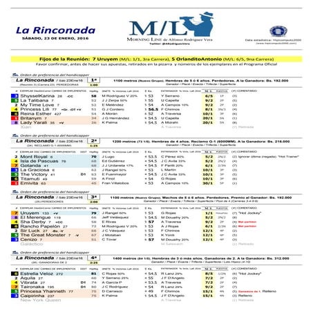 Exeter Transcript | PDF