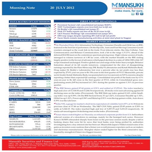 Go Ahead for Equity Morning Note 20 July 2012-Mansukh Investment and Trading ...