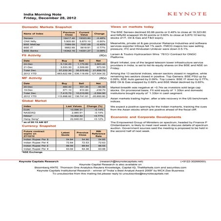 Fidelity Equity fact sheet | PDF
