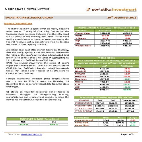 Morning Newsletter Stock Market 14th january | PDF