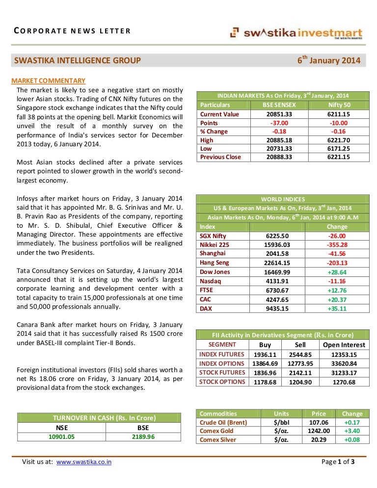 Morning stock market trend 06 jan by swastika investmart