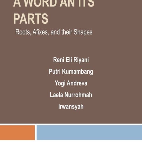 Morphology Word and Its Parts (Root and Afixes)