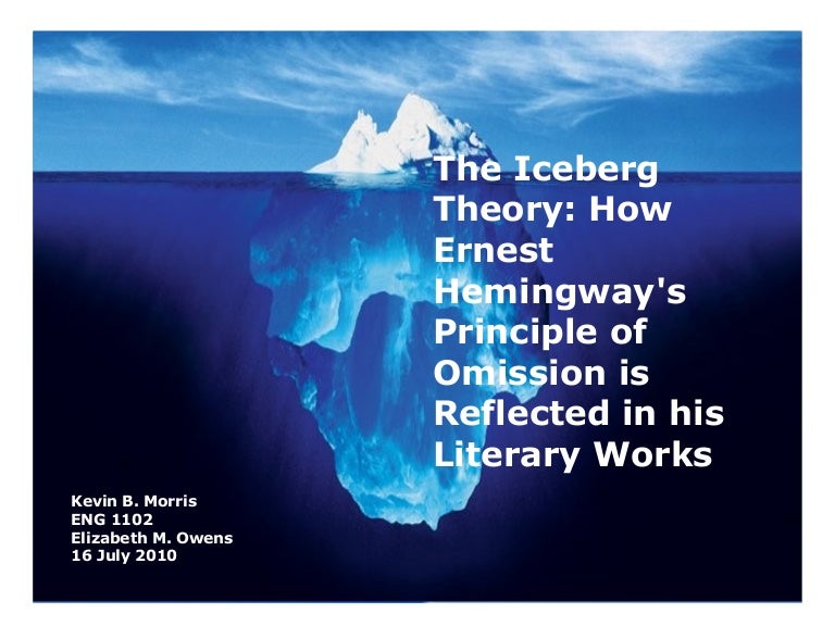 The Iceberg Theory