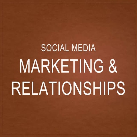 Social Media for Mortgage and Title Companies
