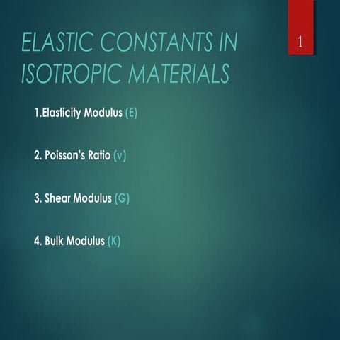 elastic constants