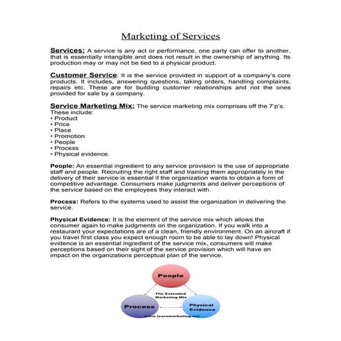 Marketing of services | DOC