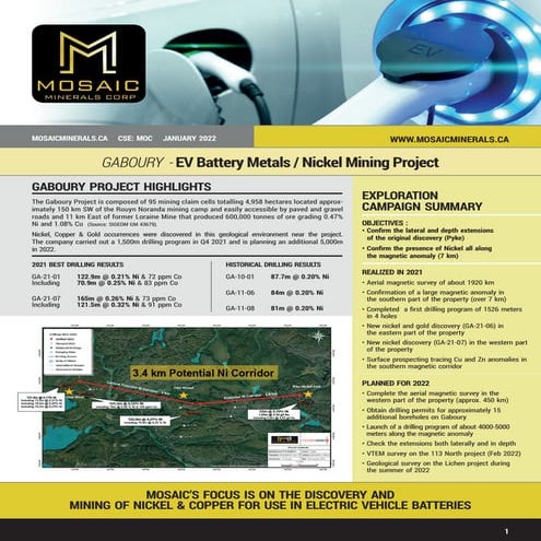 Mosaic Minerals Factsheet - Gaboury (Feb 2022)