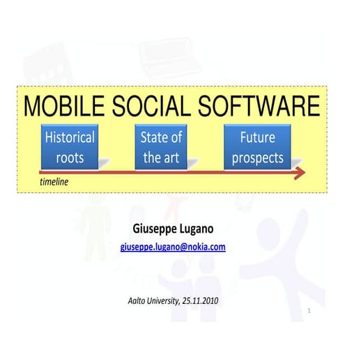 Mobile social software: historical roots, state of the art and future prospects