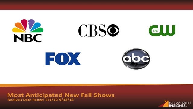 The Most Anticipated New Fall TV Shows