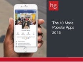 The 10 Most Popular Apps  2015