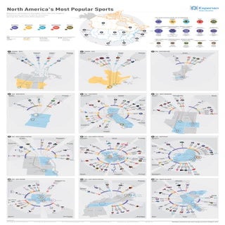 Charting America's Most Popular Sports By Attendance 