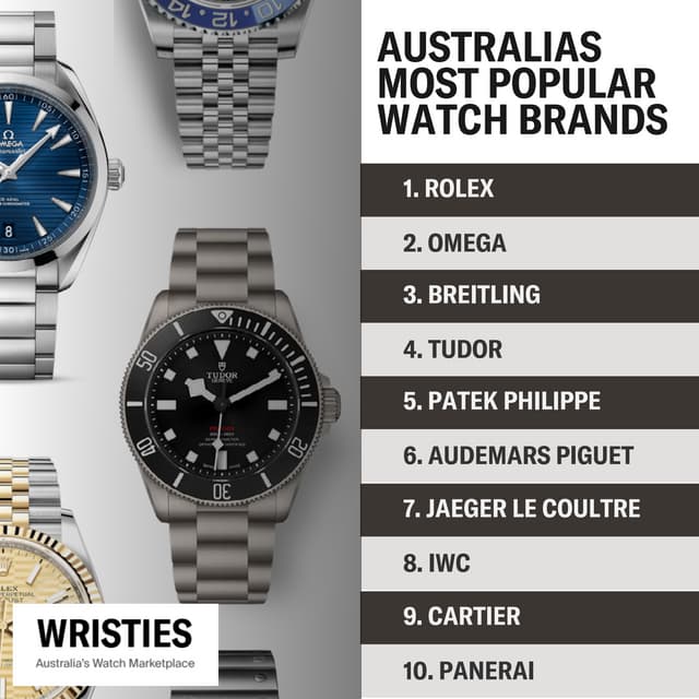 most-popular-watch-brands-pdf-free-download