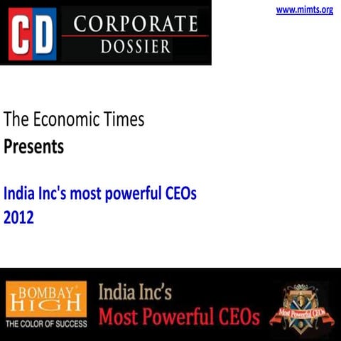Most powerful CEOs in India