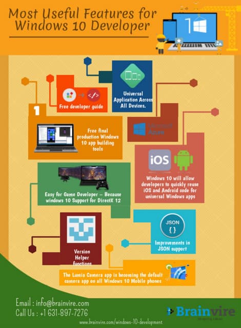 Most useful features for windows 10 developer