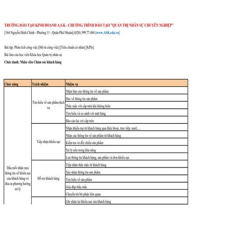 MÔ TẢ CÔNG VIỆC chăm sóc khách hàng - mô tả công việc THỰC TẬP PHÒNG KINH DOANH