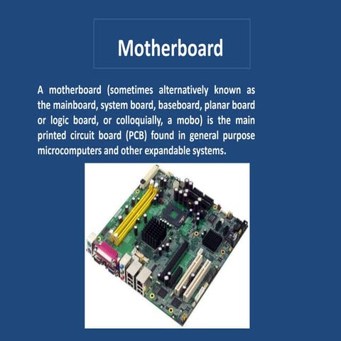 Motherboard Components 