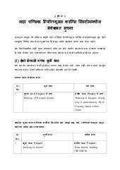 New sevas added suchana cccc - Noti...