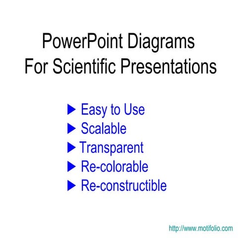 PowerPoint Diagrams for Scientific Presentations