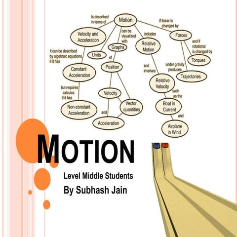 Motion speed- and velocity