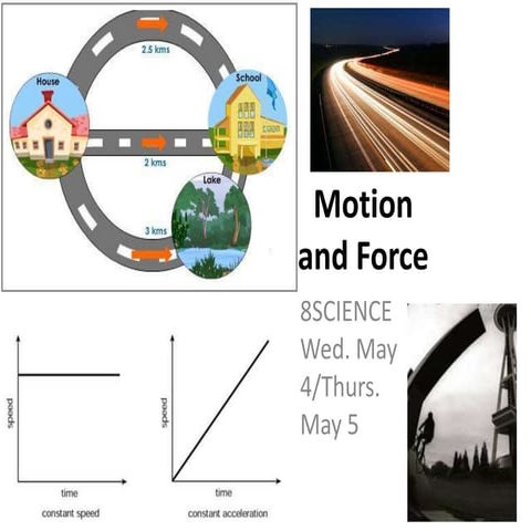 Motion and force
