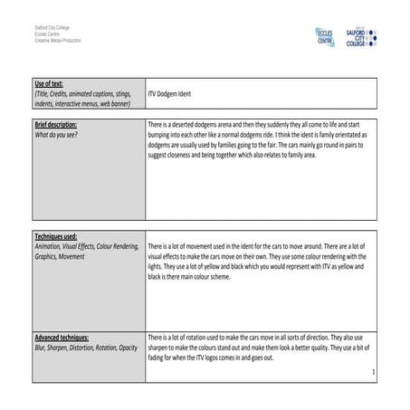 Motion graphics and compositing ITV ident analysis