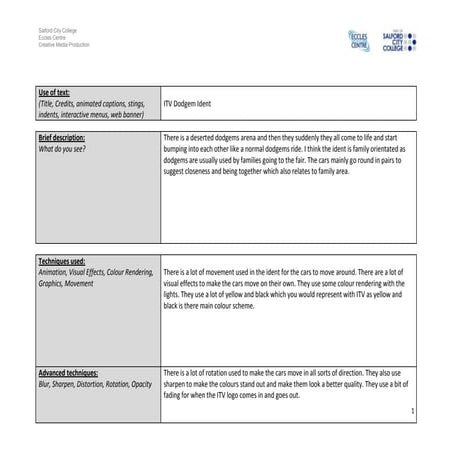 ITV ident video analysis 