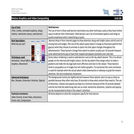 Canvas: Creative specs and requirements | PDF