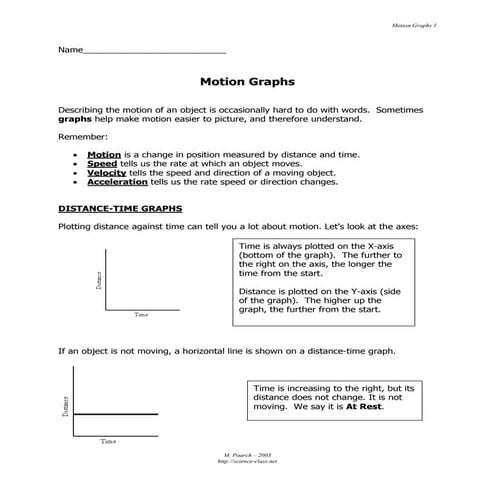 Motion graphs summary