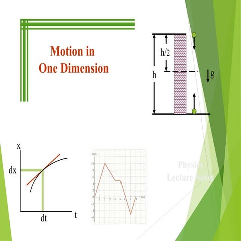 Motion in 1-D lesson 2nnnnnnnnnhhhh.pptx