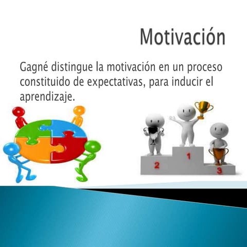 Motivación