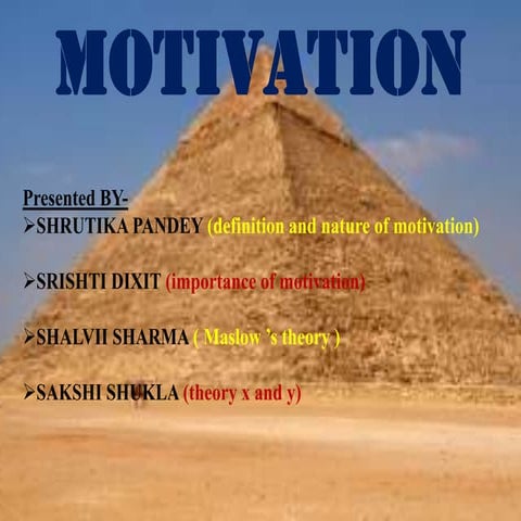 Motivation theories