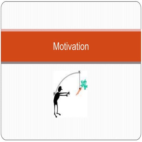 Motivation | PPT | Careers