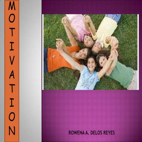 Types of Motivation.