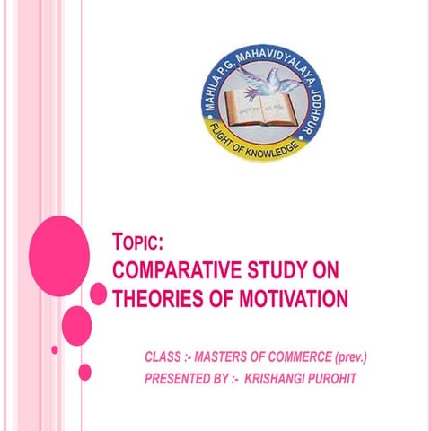 Motivation and theories of motivation