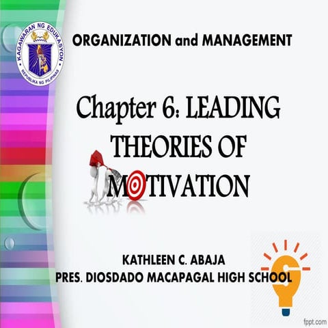 Theories of Motivation