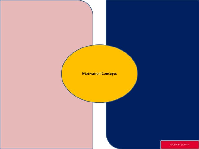 Motivation Concepts :Organizational Behavior