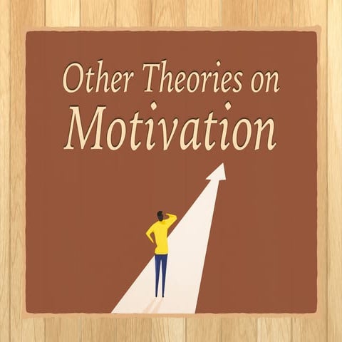 Motivation Theories