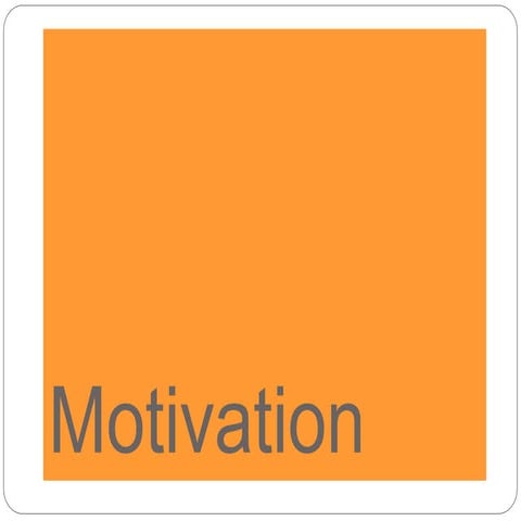 PPT ON MOTIVATION MASLOW THEORY OF MOTIVATION | PPT