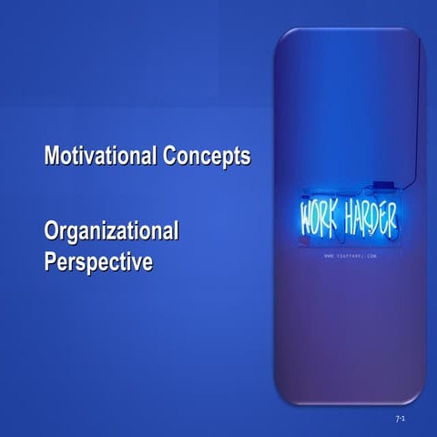 Motivational Concepts | Key Elements Of Motivation | Organizational Perspecti...