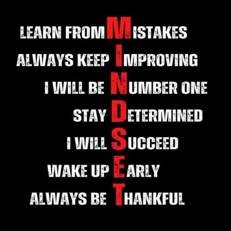 Motivational Posters 2 - Fresh Spar Technologies - Manojkumar C