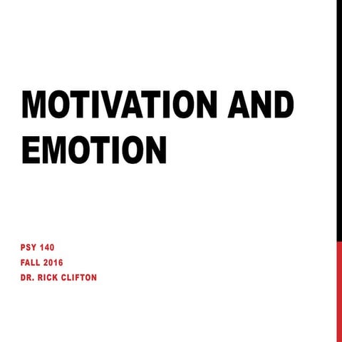 motivation and emotion presentation for employees