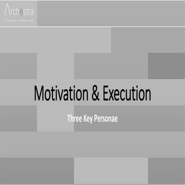 Motivation and Execution | PPT