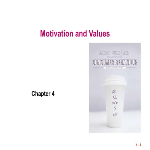Motivation and values