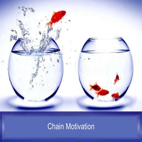 Motivation Chain