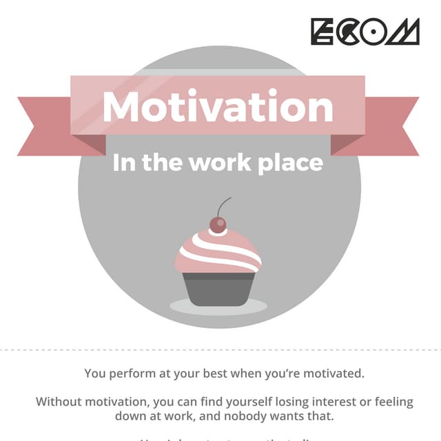 Motivation In The Work Place